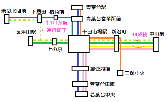 横浜市営バス ダイヤ改正 21 4 若葉台営業所管内 ももたろうくんと横浜市営バスのブログ