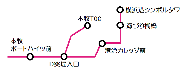 表 図 横浜 市営 バス 路線 時刻