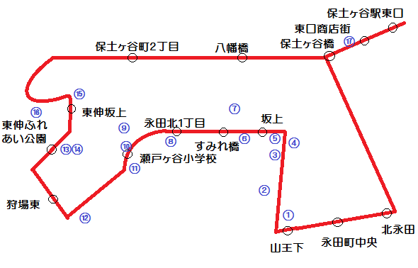 乗りバスおすすめ路線 212系統 その１ ももたろうくんと横浜市営バスのブログ