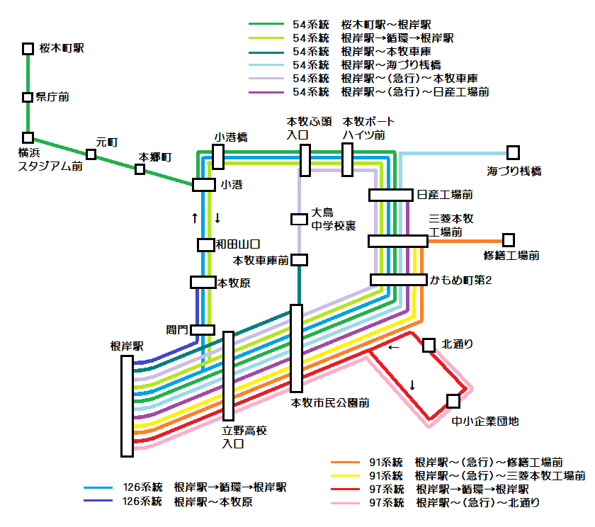 時刻表 Playback 第38回 ももたろうくんと横浜市営バスのブログ