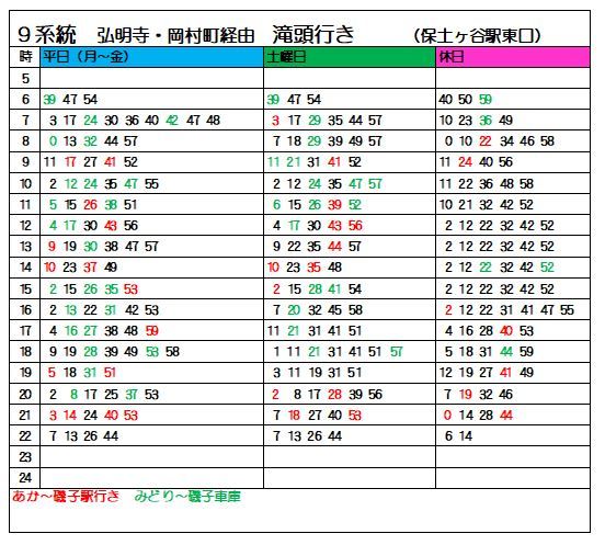 市営 バス 時刻 表 横浜 横浜市交通局の路線/系統一覧