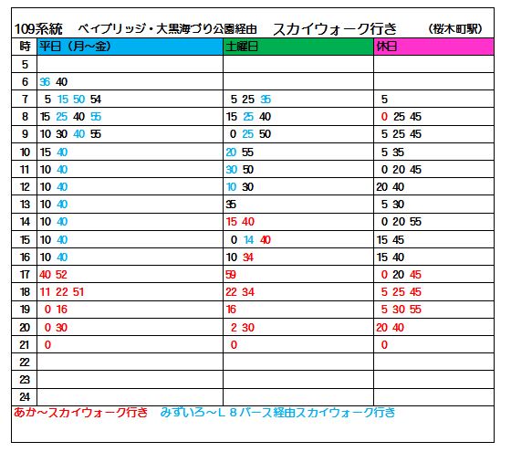 江若交通 2018年3月17日改正 仰木線時刻表 | OneRomanceCar